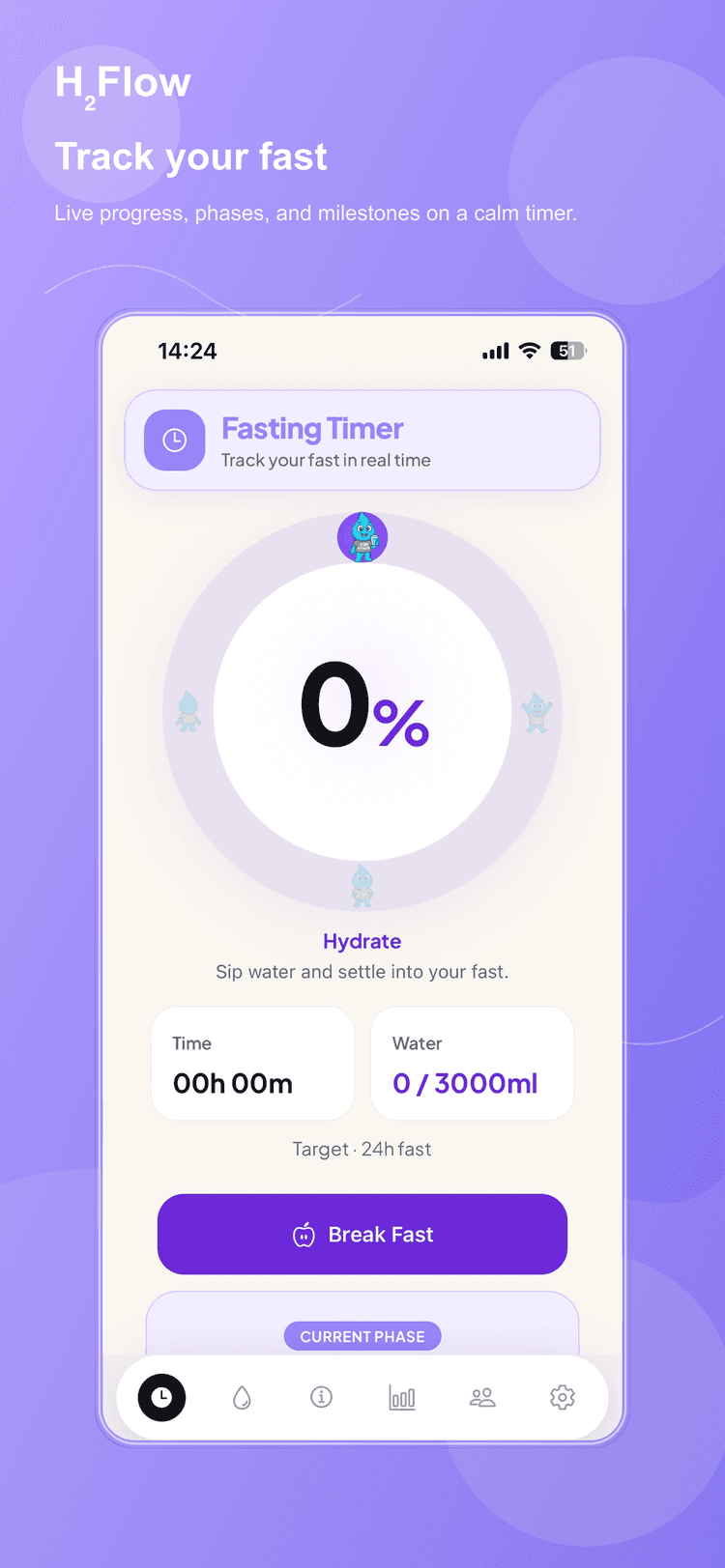 H2Flow fasting timer screen