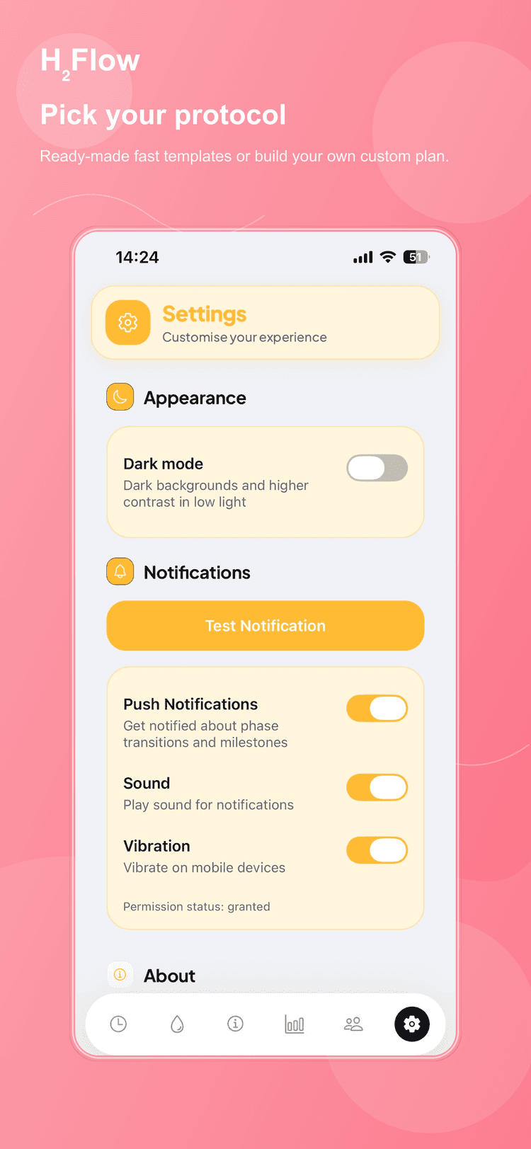 H2Flow fasting templates screen